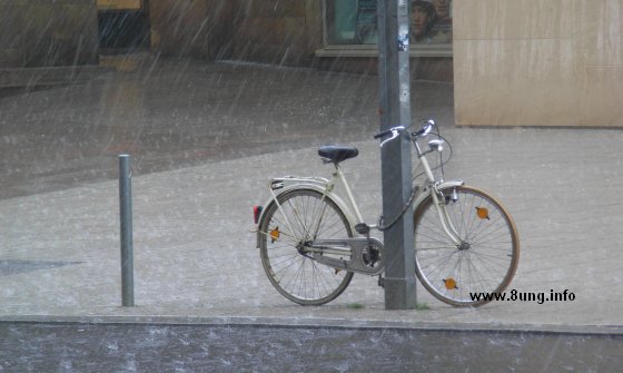 w.regen.wasser