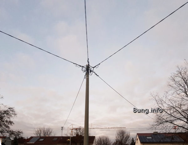 Wetterprognose November 2021 - Stromleitungen treffen auf den Punkt zusammen