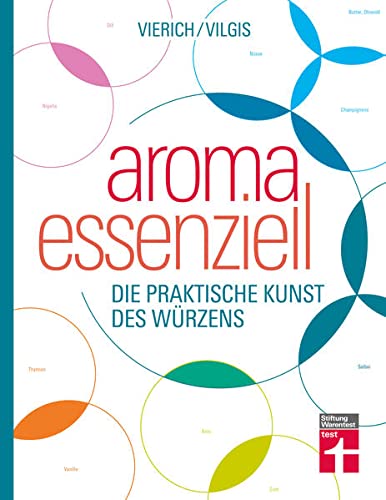 Buchtipp: aroma essenziell cover